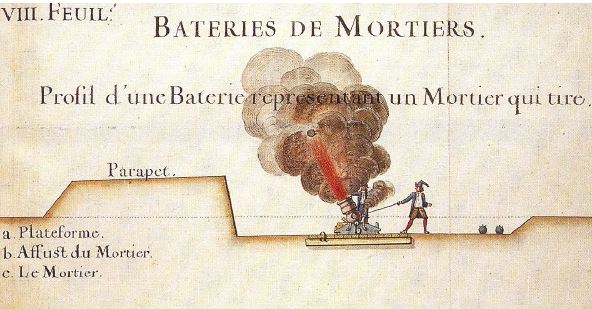 11 luglio 1706: accadde oggi, ieri, ier l’altro: guerra di mortai