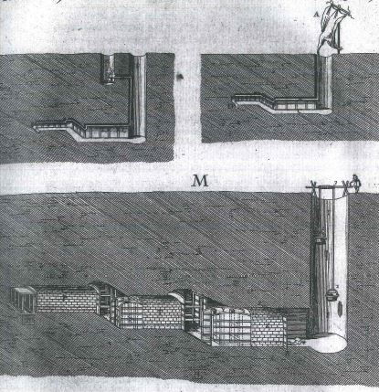17 luglio 1706: accadde oggi, ieri, ier l’altro: problemi di veleni