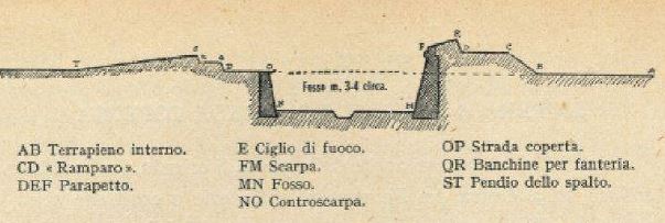 13 agosto 1706: accadde oggi, ieri, ier l’altro: pensieri di resa